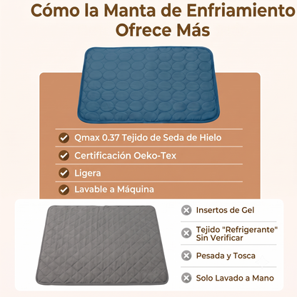 Alfombrilla de refrigeración para mascotas