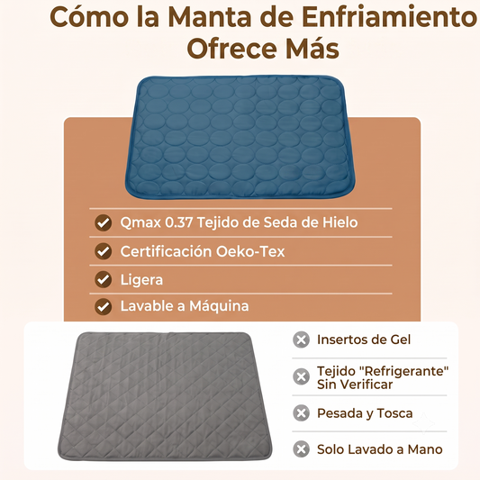 Alfombrilla de refrigeración para mascotas