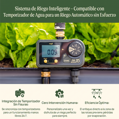 Sistema de Riego
