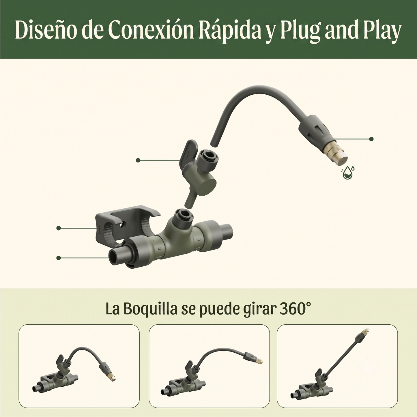 Sistema de Riego