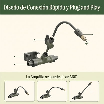 Sistema de Riego
