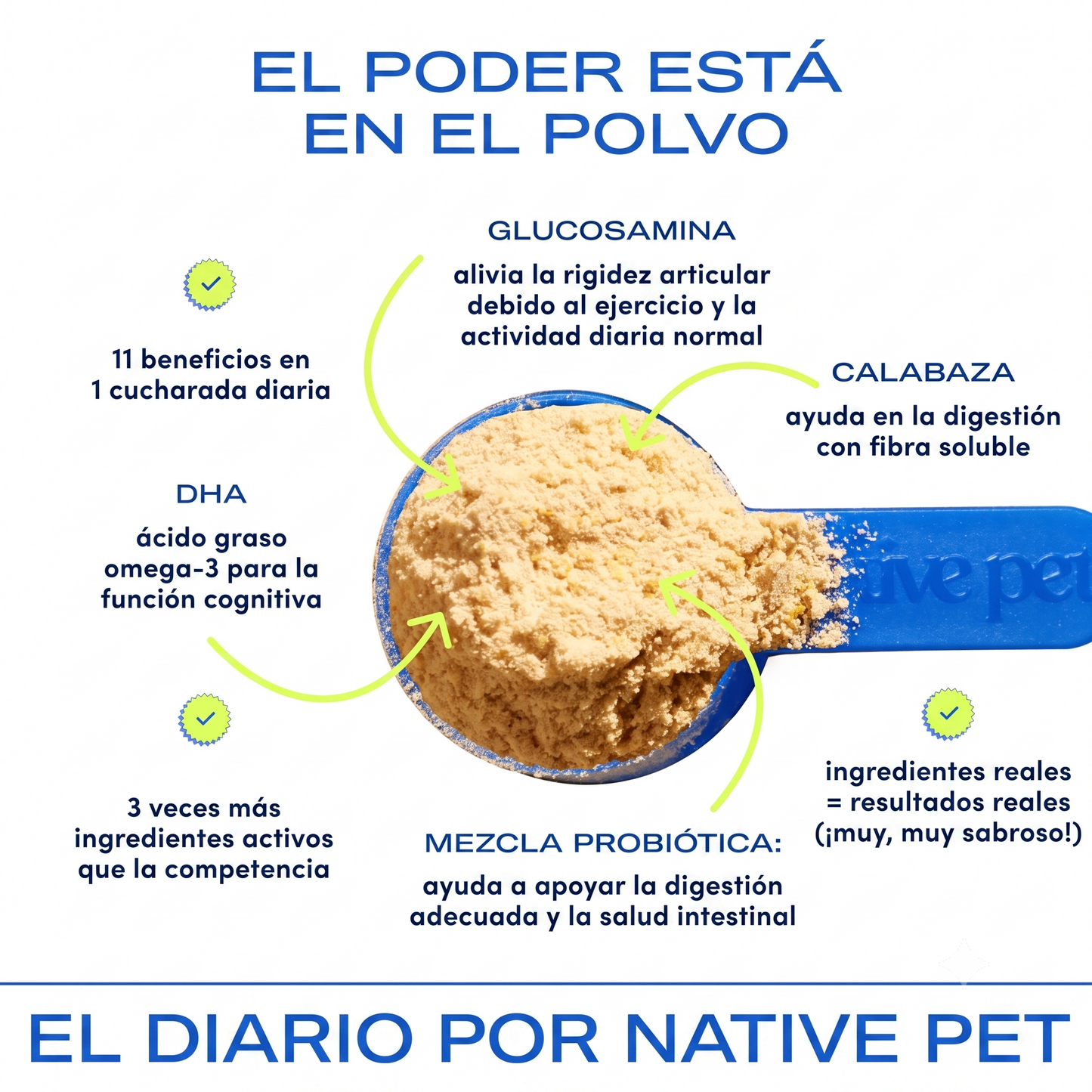 Nutrición Total